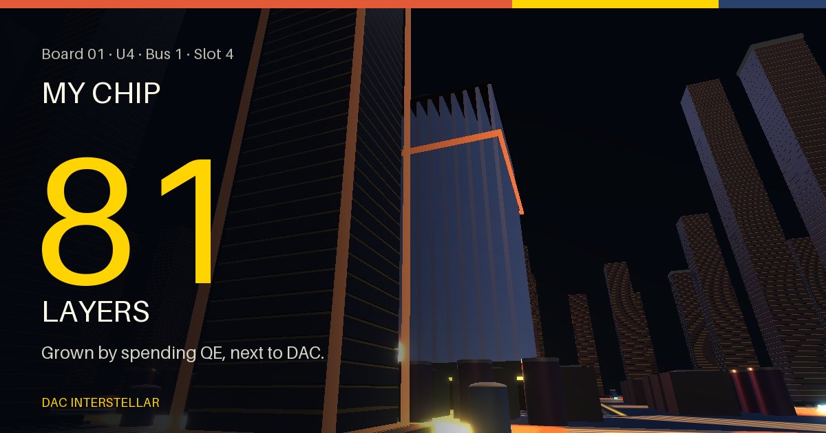 U4 · Bus 1 · Slot 4 on Board 01 has 81 layers, grown by spending QE next to DAC.