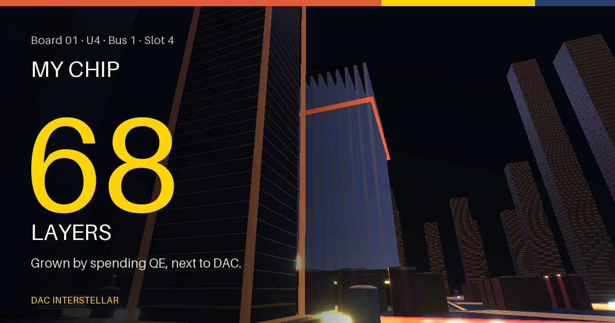 U4 · Bus 1 · Slot 4 on Board 01 has 68 layers, grown by spending QE next to DAC.