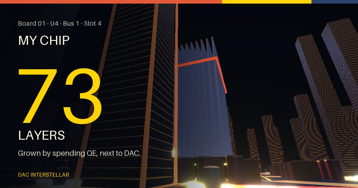 U4 · Bus 1 · Slot 4 on Board 01 has 73 layers, grown by spending QE next to DAC.